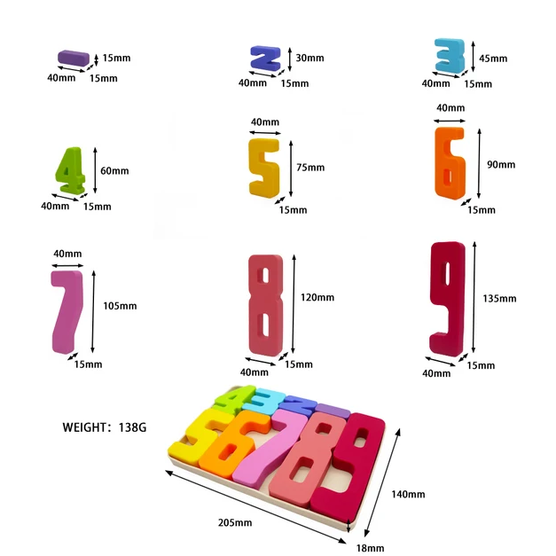 Silicone Stacking Numbers